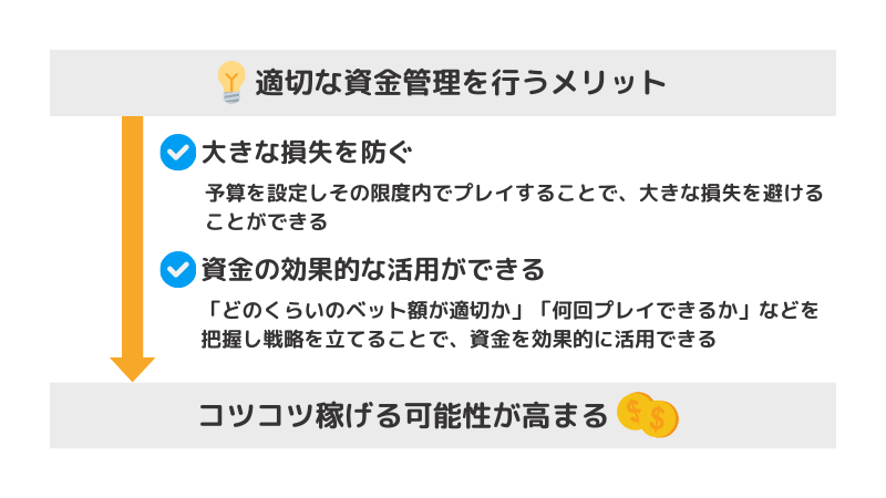 資金管理を行うメリット