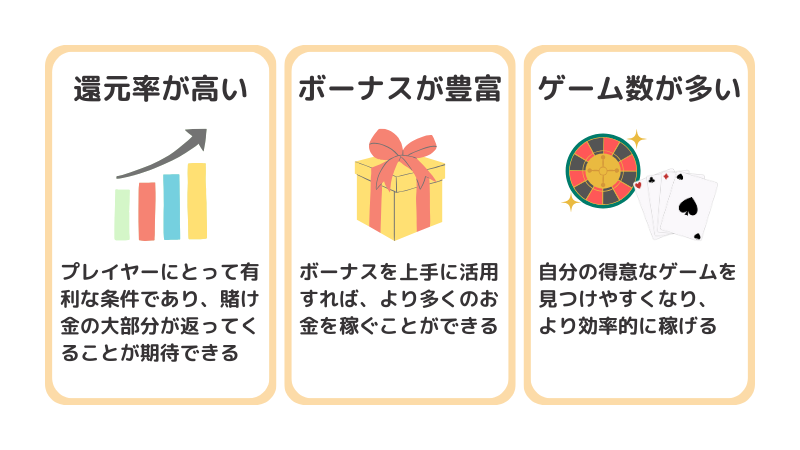 ベラジョンカジノが稼げる3つの理由