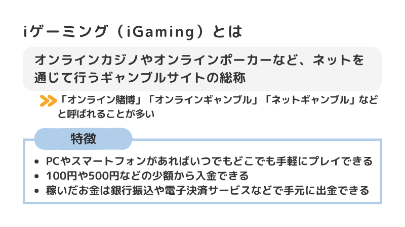 1 1 iゲーミングとは