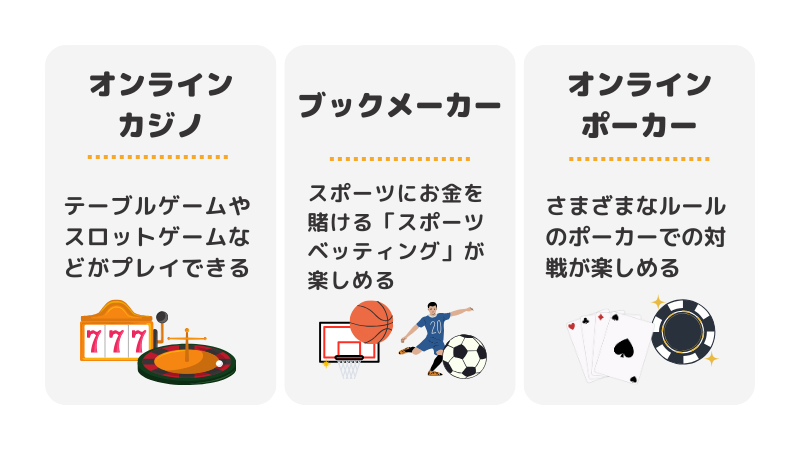 2 1 iゲーミングで遊べるゲームの種類