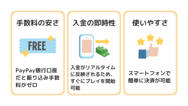 2 PayPayを使ってオンカジで遊ぶメリット