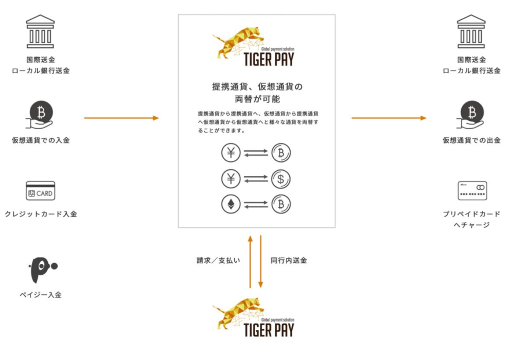 スクリーンショット 2023 08 21 10.24.02 スクリーンショット 2023 08 21 10.24.02