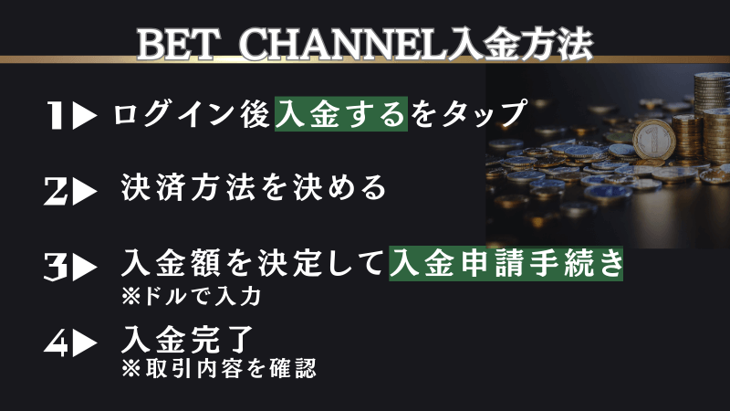 ベットチャンネル(BET CHANNEL)の入金方法