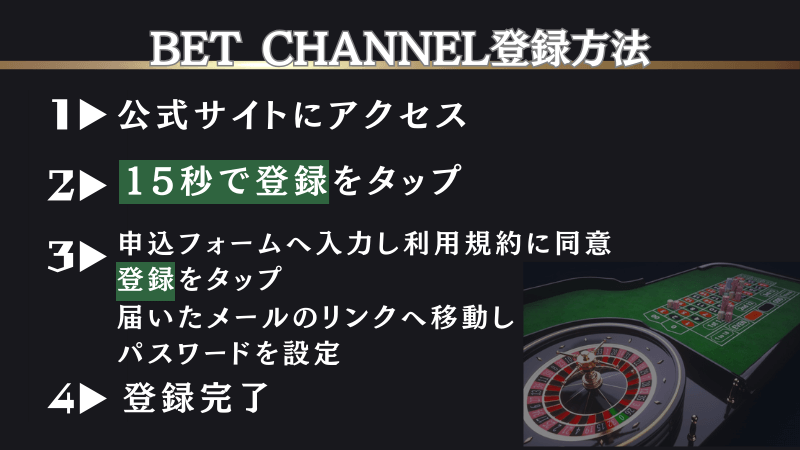 ベットチャンネル(BET CHANNEL)の登録方法