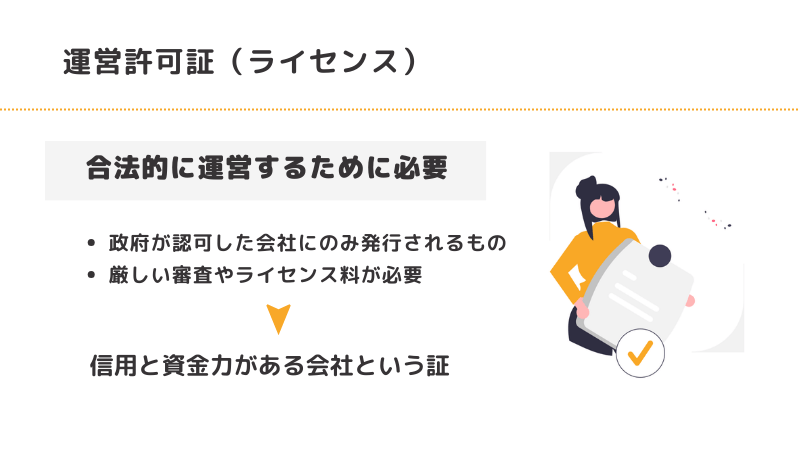 運営許可書(ライセンス)とは