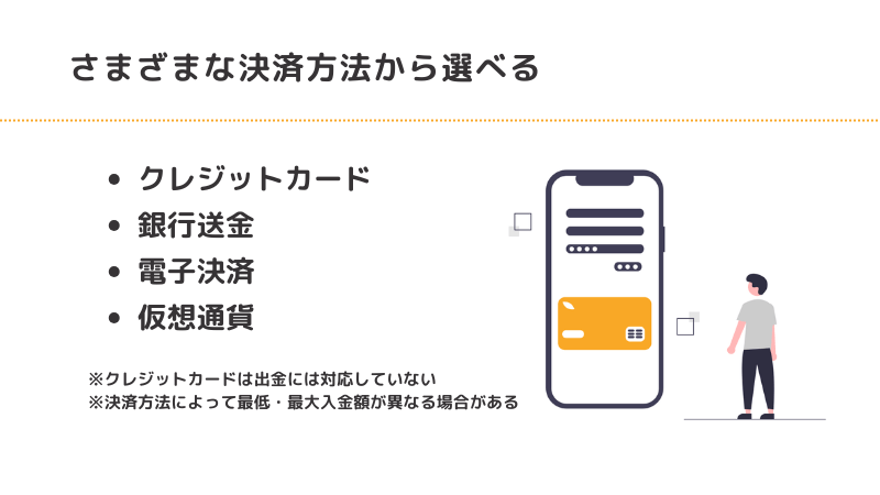 出金・入金方法について