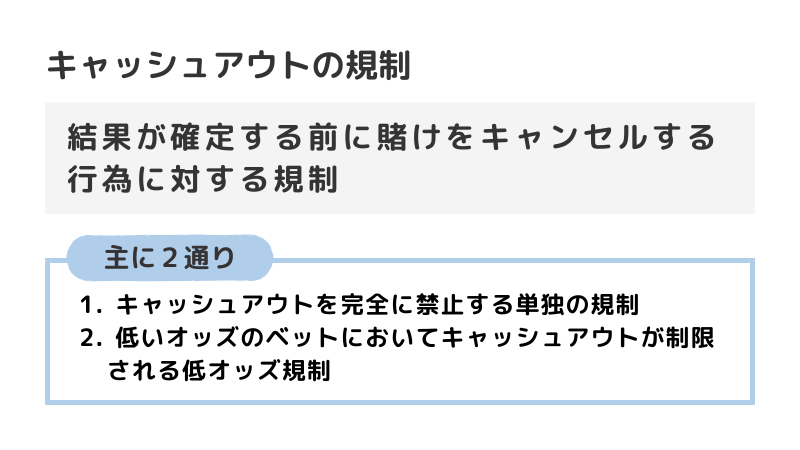 2 4 キャッシュアウトの規制