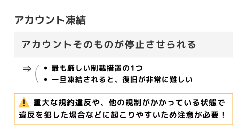 3 4 アカウント凍結