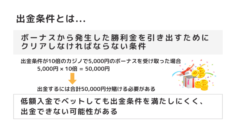 出金条件とは