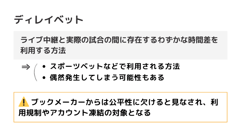 6 2 ディレイベットとは