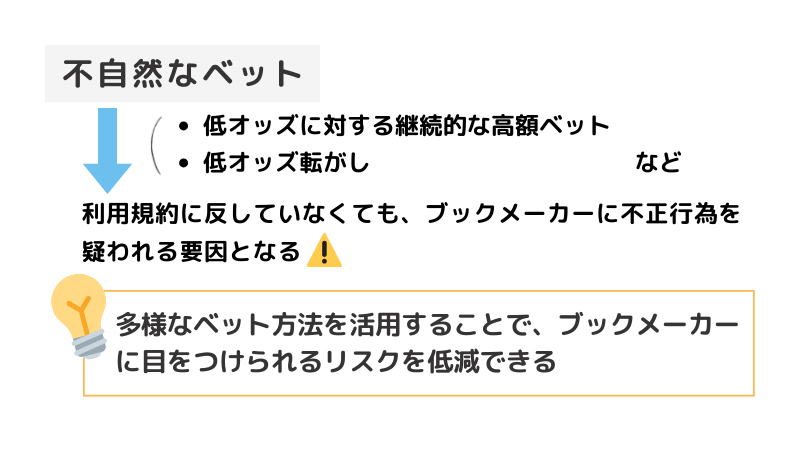 8 不自然なベットのリスク