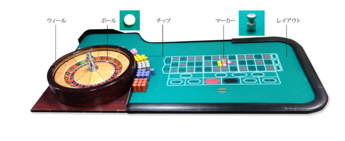 スクリーンショット 2024 06 16 14.12.53 1 ルーレットで使う道具