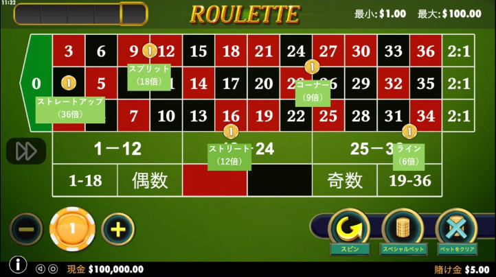 スクリーンショット 2024 06 16 14.23.50 1 インサイドベットの倍率・配当ルール