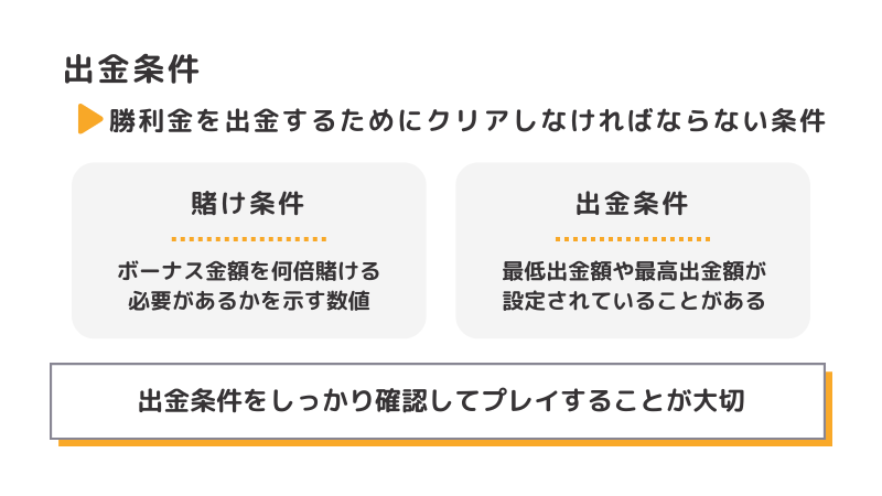 4 出金条件を満たしていない
