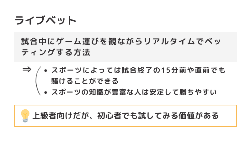 ライブベットで賭ける