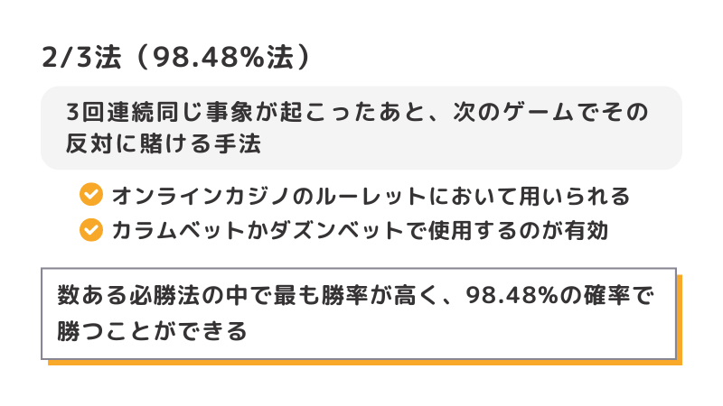 1 2/3法(98.48%法)とは