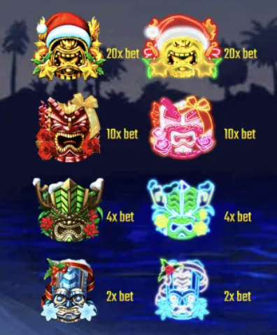 Hawaiian Dream Xmasの配当・シンボル一覧