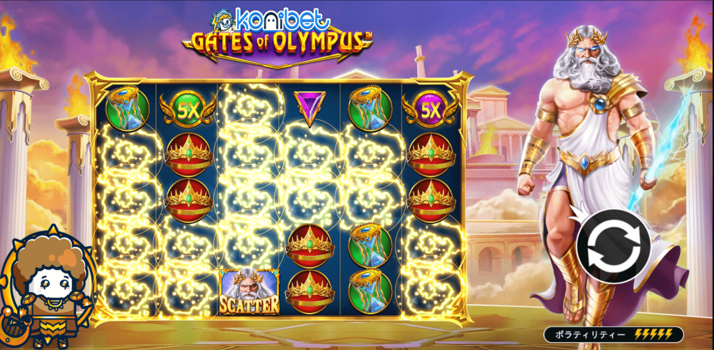 Gates of Olympus Konibet