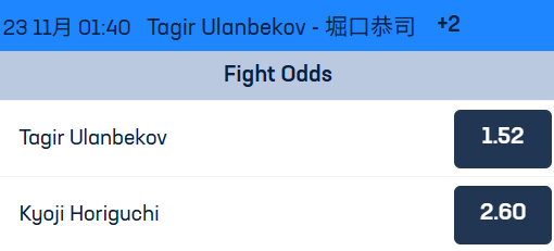 UFC Qatar タギル・ウランベコフ x 堀口恭司の最新オッズ